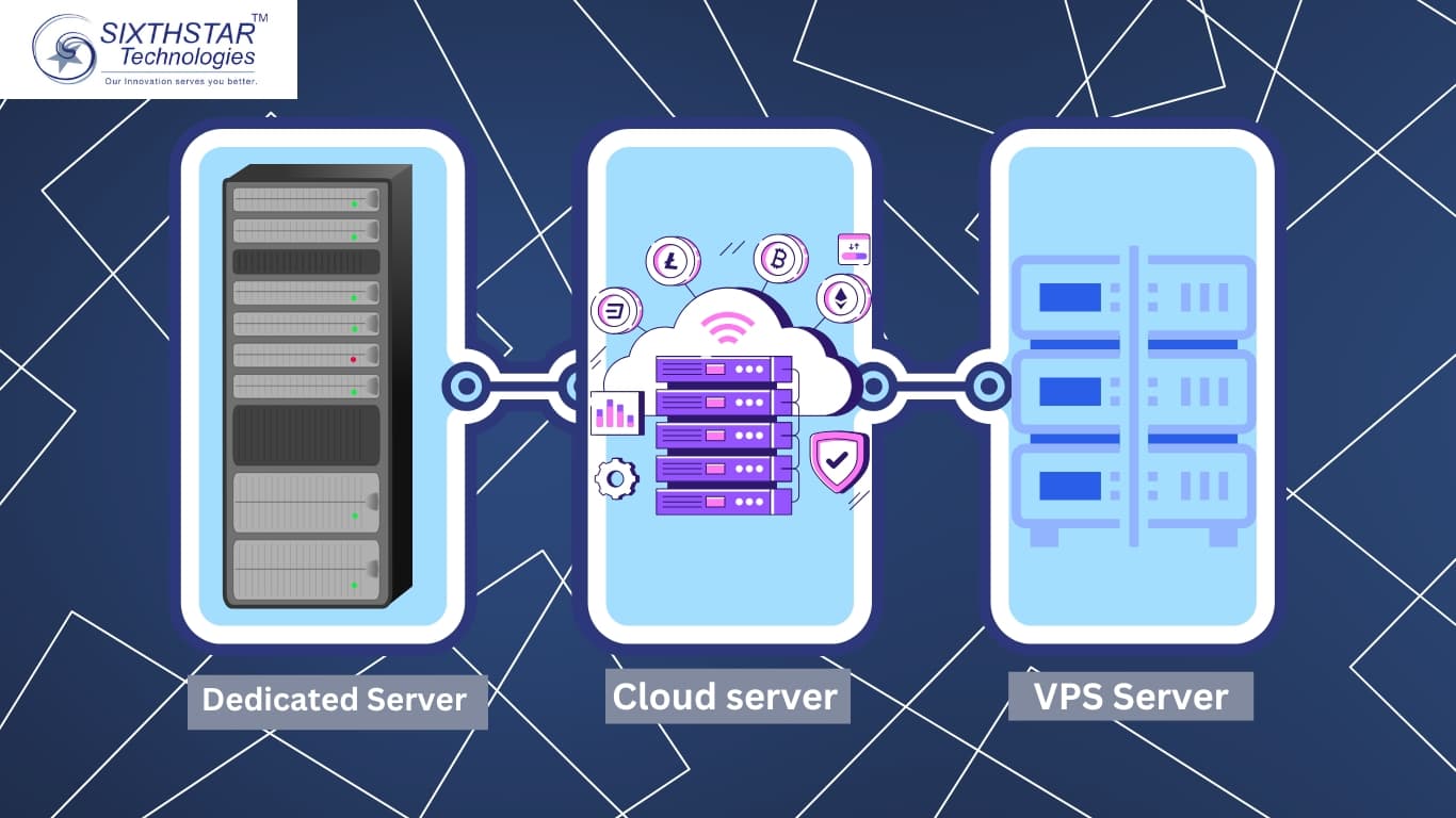  Shared vs VPS vs Dedicated Hosting: How Do They Compare?
