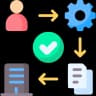 Sales Force Automation Software