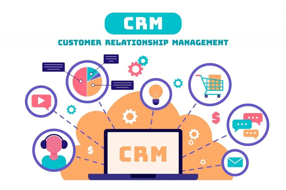 CRM Software Service CRM Software Service