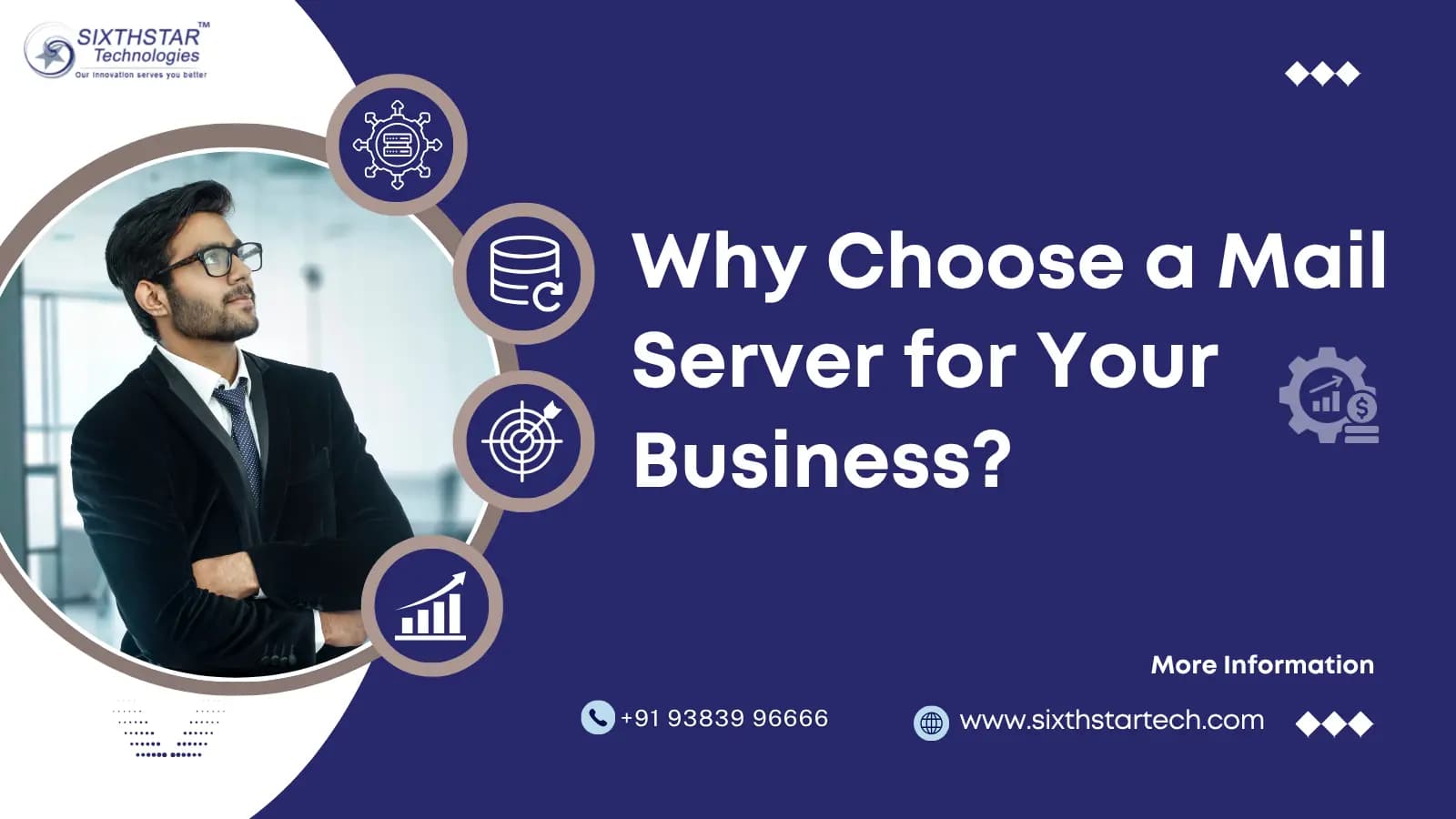Why Choose a Mail Server for Your Business?
